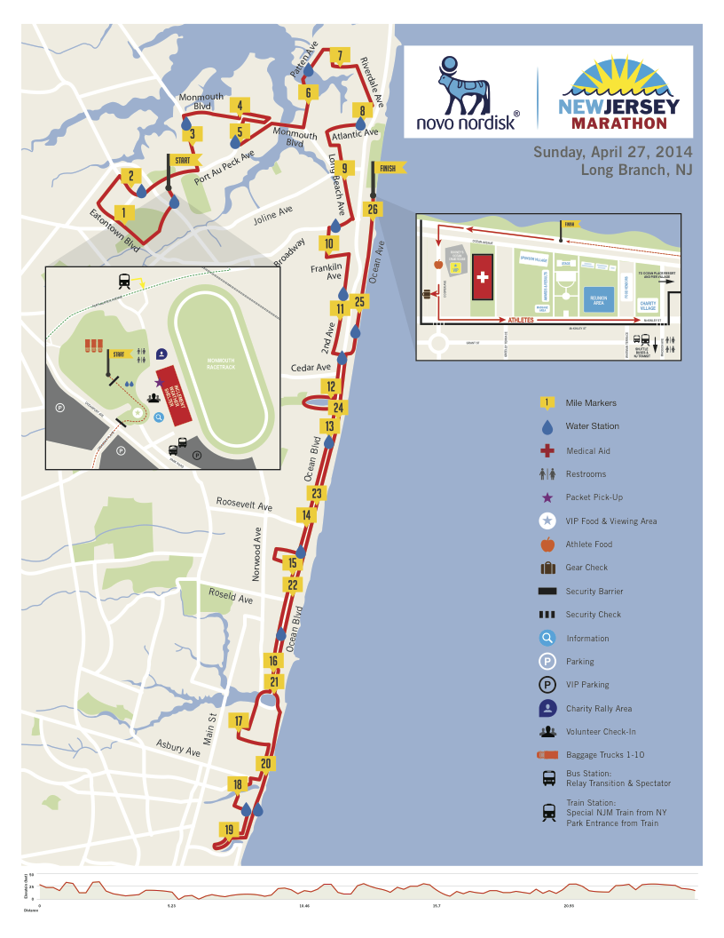 New Jersey Marathon training recap and race goals! Amelia Gapin